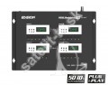 Edision HDMI modulator Quad