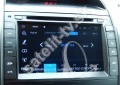 rdio Kia Sorento - GPS -ANDROID 7.1