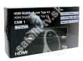 HDMI  MATRIX rozboova 4-2 